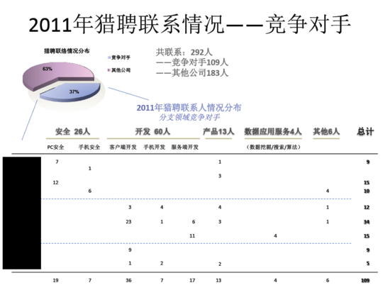 报告.png