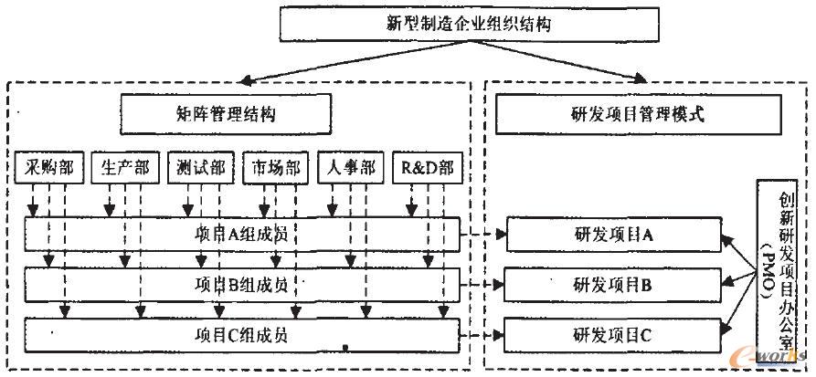 点击放大图片