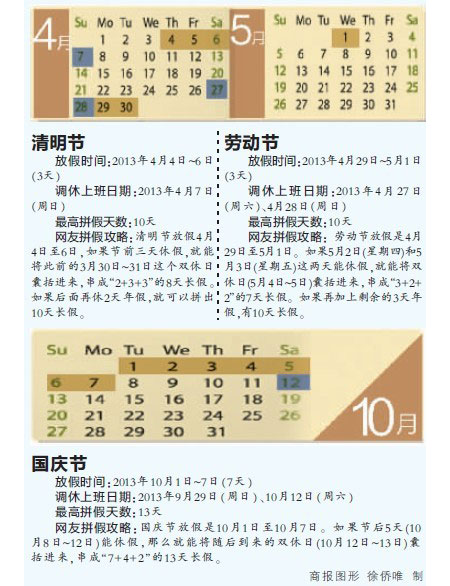 拼假攻略,年假,旅游
