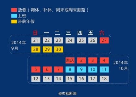 2014国庆节放假安排确定:上三休七再上四