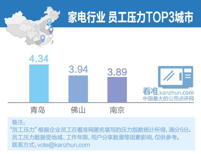 1425437297294272.jpg 城市压力1.jpg