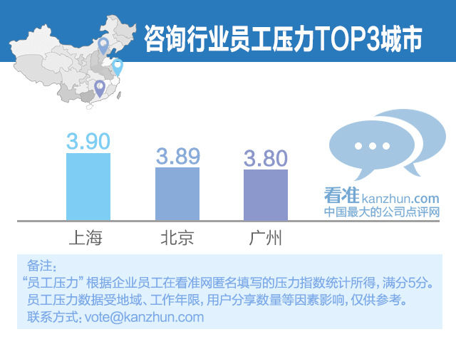 1425437331638750.jpg 城市压力5.jpg