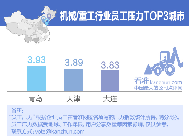 1425437325986620.jpg 城市压力4.jpg