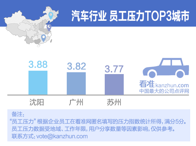 1425437337652033.jpg 城市压力6.jpg