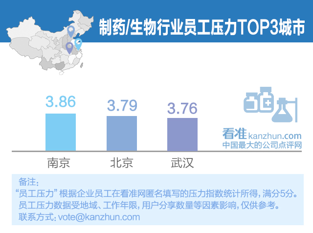 1425437344767076.jpg 城市压力7.jpg