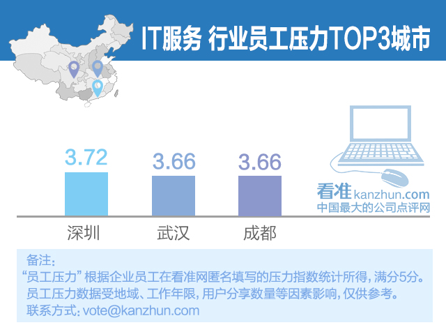 1425437358117539.jpg 城市压力9.jpg