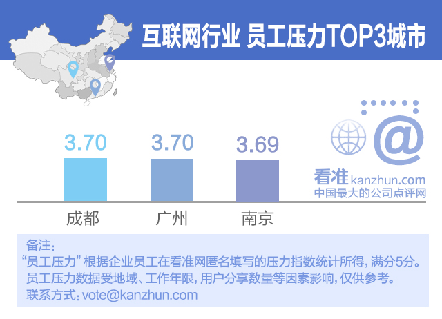 1425437366446372.jpg 城市压力10.jpg
