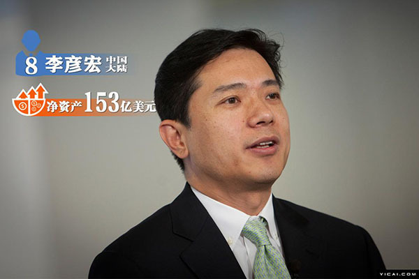 搜房网深圳二手房