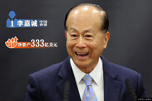 搜房网深圳二手房