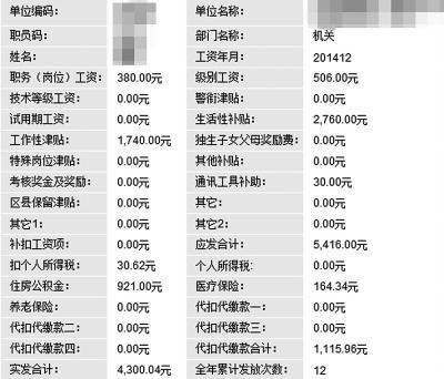 公务员调薪最后期限将至各地公务员工资涨了多少?