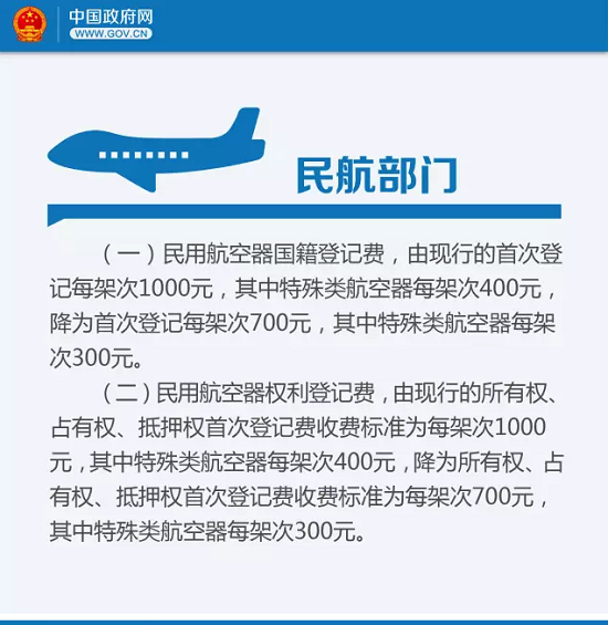 好消息！从明天起，这些费用你可以省了