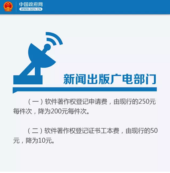 好消息！从明天起，这些费用你可以省了