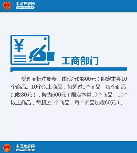 好消息！从明天起，这些费用你可以省了