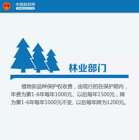 好消息!从明天起,这些费用你可以省了
