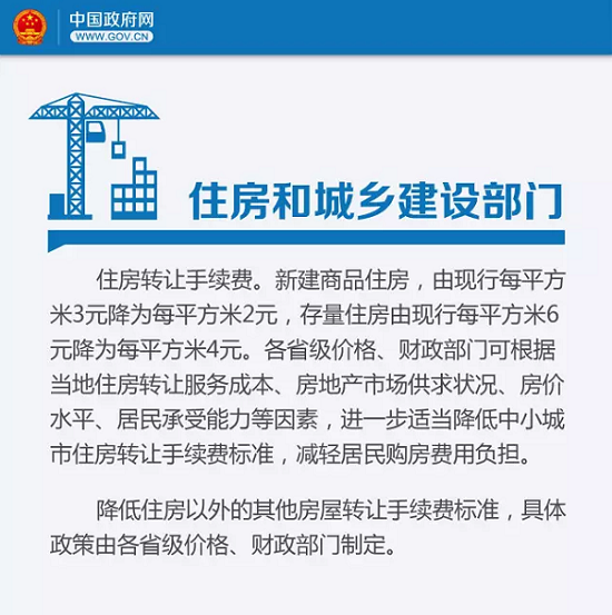 部分降低的收费